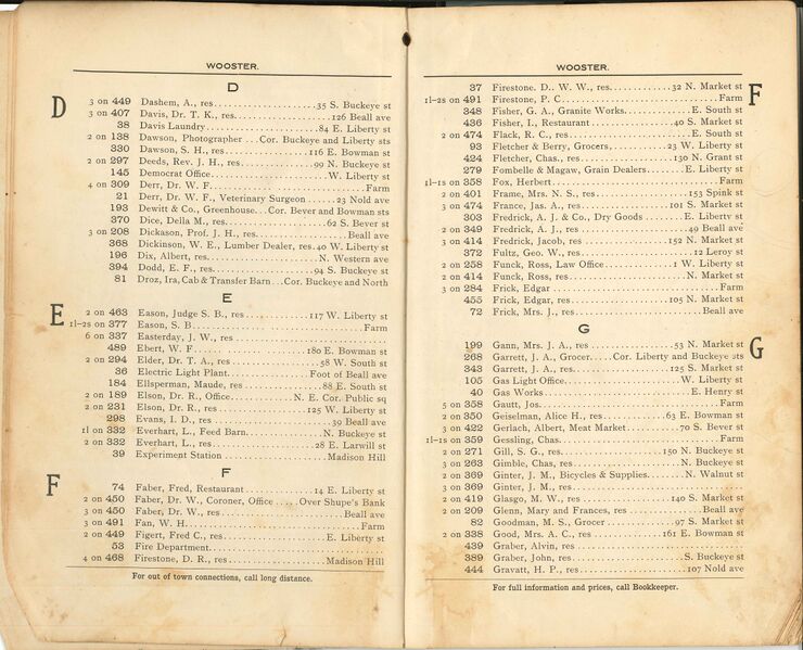 File:DIR 1903 (5).jpg