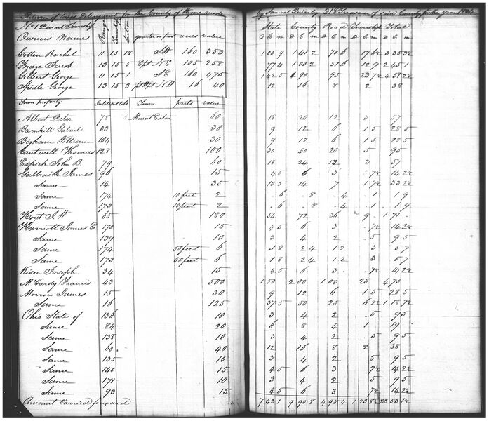 File:Delinquent 1835 p216.jpg