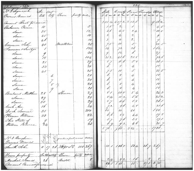 File:Delinquent 1835 p220.jpg