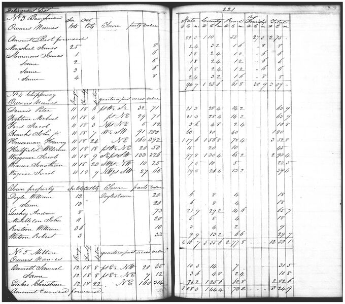 File:Delinquent 1835 p221.jpg