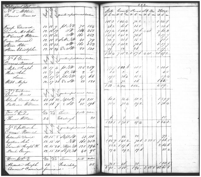 File:Delinquent 1835 p222.jpg