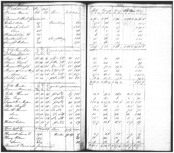 File:Delinquent 1835 p223.jpg