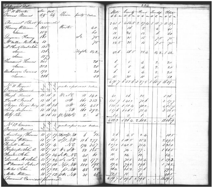 File:Delinquent 1835 p224.jpg