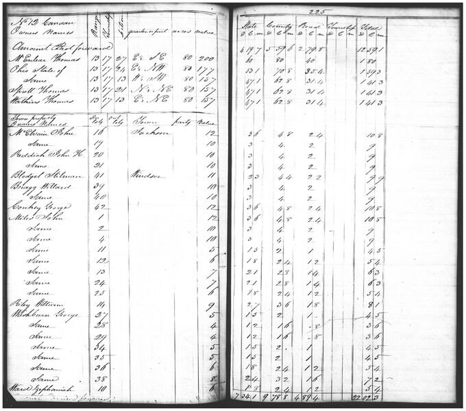 File:Delinquent 1835 p225.jpg