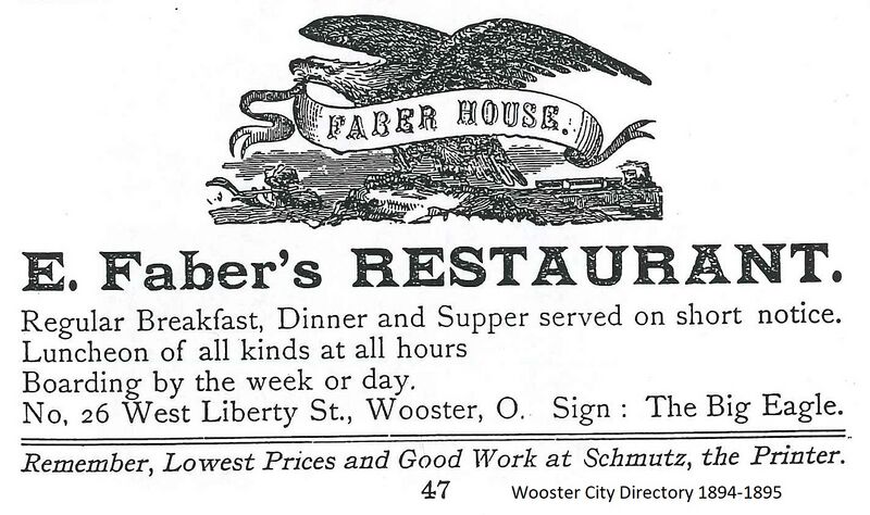 File:E.Faber Rest 1894-1895 directory.jpg