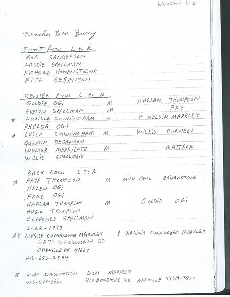 File:Frease School 2.jpg