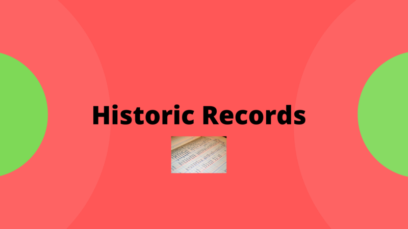 File:Historic Records WCPL.png