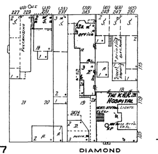 KKHospital-SanbornMaps1923.PNG