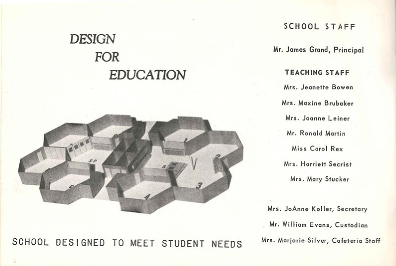 File:KeanSchool-1966-Dedication.pdf
