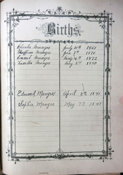 File:MangesBible-BirthsPg.jpg