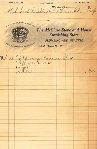 File:McClureStoveHouseStore-Ltrhd.jpg