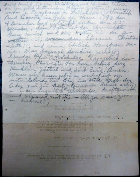 File:MeisterBible-1929EmerichPgBk.jpg
