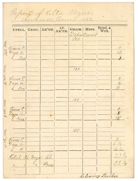 File:Myers Alta report card 0001.jpg
