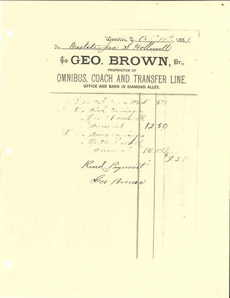 File:Omnibus, Coach and Transfer Line 1881.jpg