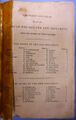 Image of the John Bunch/Bunce Family Bible, title page.