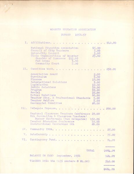 File:Page28 WEA Committee p3.jpg