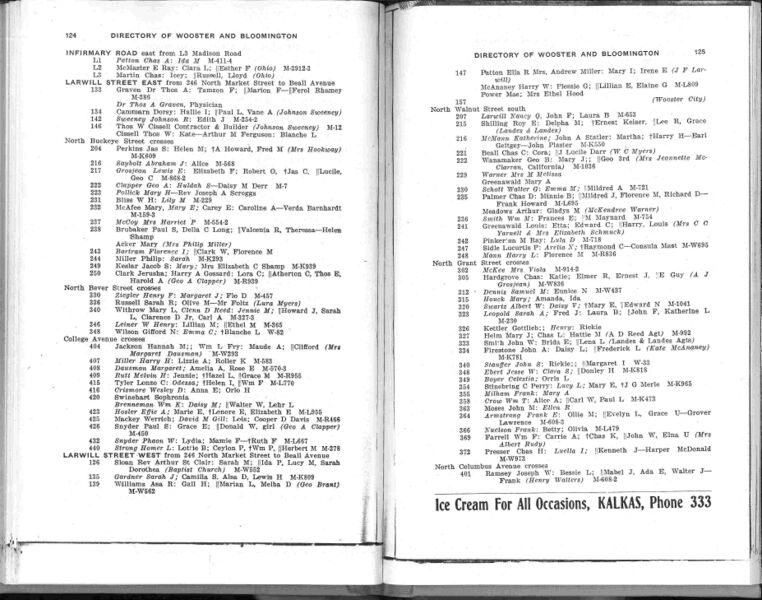 File:Page 124-125 Infirmary to West Larwill.jpg