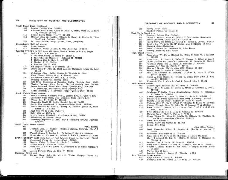 File:Page 154-155 East South to Spink.jpg