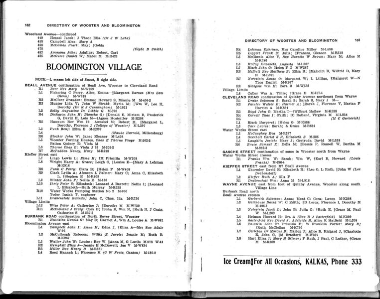 File:Page 162 Woodland.jpg