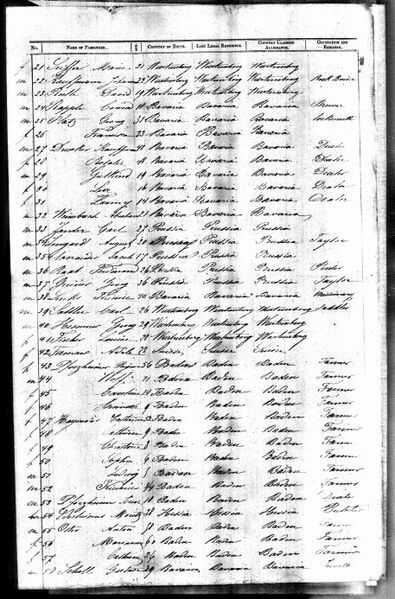 File:Passenger List 1848.jpg