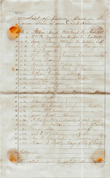 File:PhotographsListofNames-WebSize.jpg