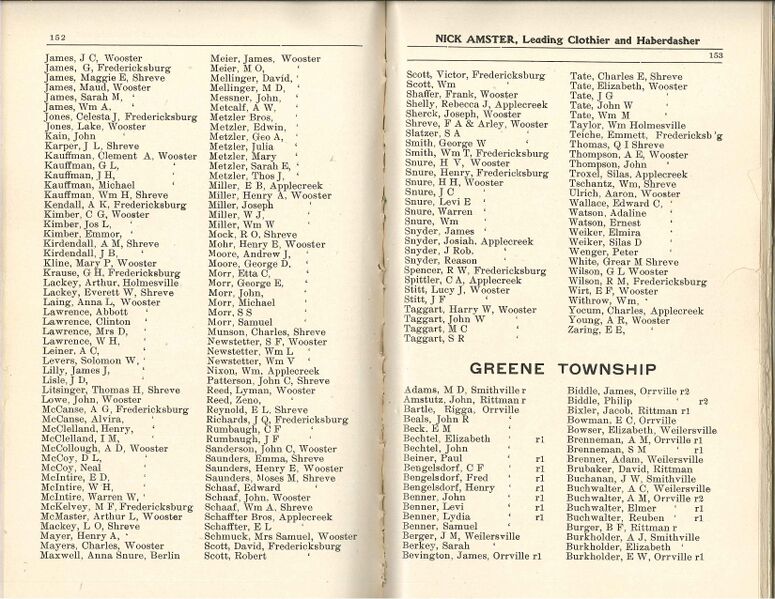 File:Postal Dir County 1904 0012.jpg