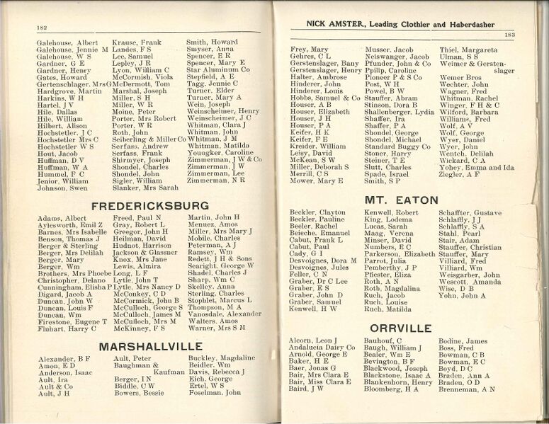 File:Postal Dir County 1904 0027.jpg