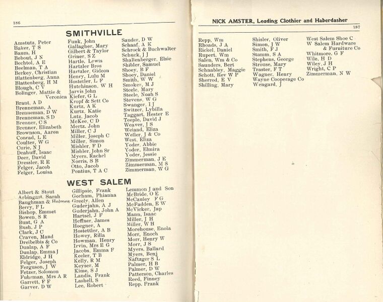 File:Postal Dir County 1904 0029.jpg