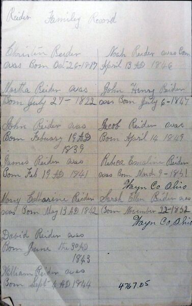 File:ReiderBible-HandwritFamilyRec.jpg