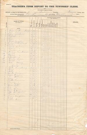 Term report 1872 0001.jpg