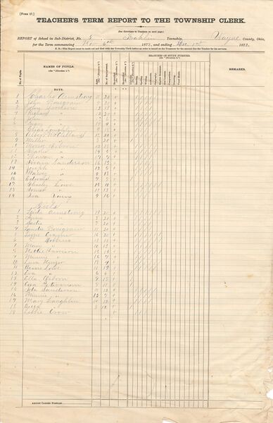 File:Term report 1872 0001.jpg