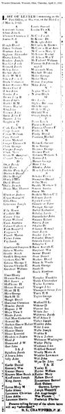 File:Thursday April21 1842.jpg