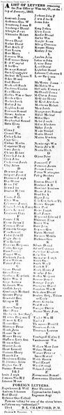 File:Thursday Jan6 1842.jpg