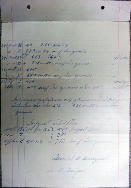 File:Troyer1829GermanBible-1906Doc02.jpg