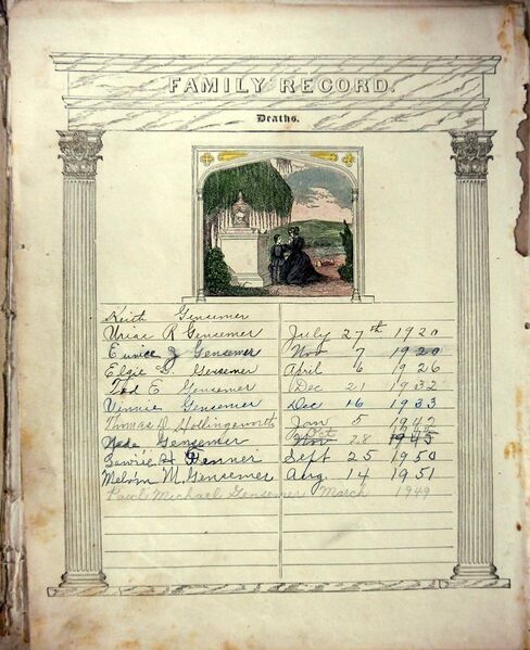 File:UriasGensemerFamilyBibleDeaths01.jpg