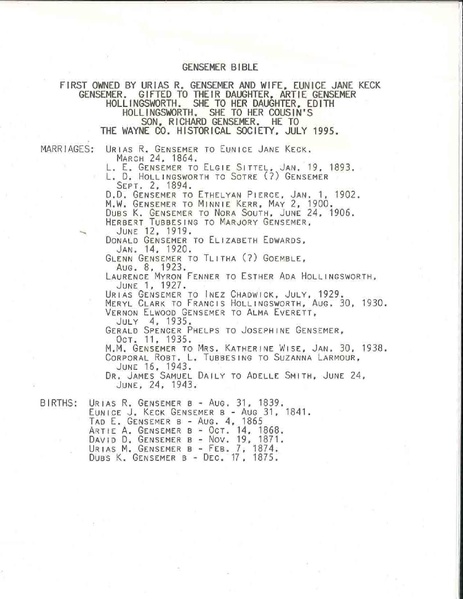 File:WCHS-Bibles-InventoryOpt-1995.pdf