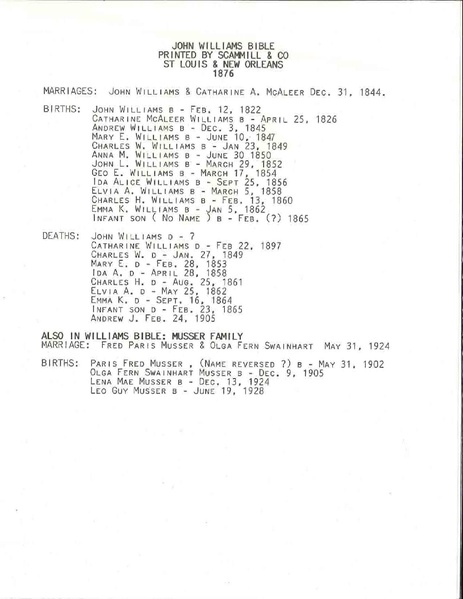File:WCHS-Bibles-InventoryOpt-1995.pdf