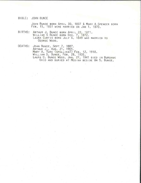 File:WCHS-Bibles-InventoryOpt-1995.pdf