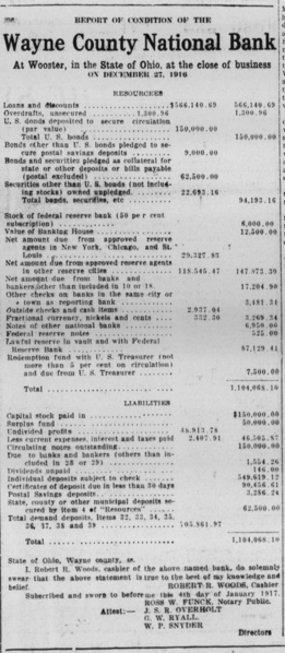 File:Wayne County National Bank WR19170104p5.png