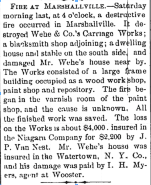 File:Wehe-and-company-Carriage-worksWCD18770815p3.png