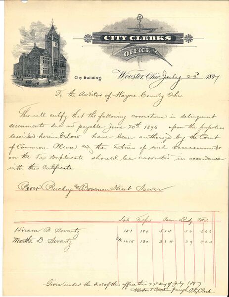 File:WooCity-1896-TaxAssessments.jpg