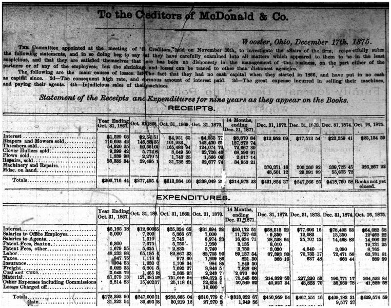 File:WooWkRep-1875-McDonald&CoFailure.jpg