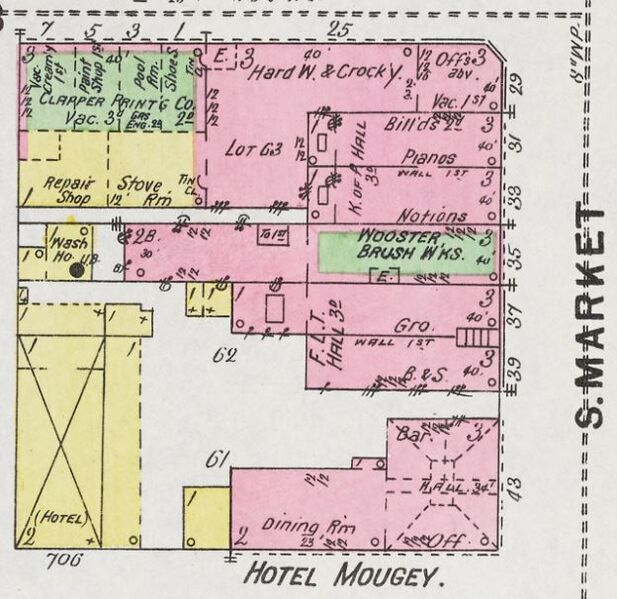File:WoosterBrush-Sanbornmap1898.JPG
