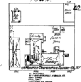 Sanborn Maps 1888