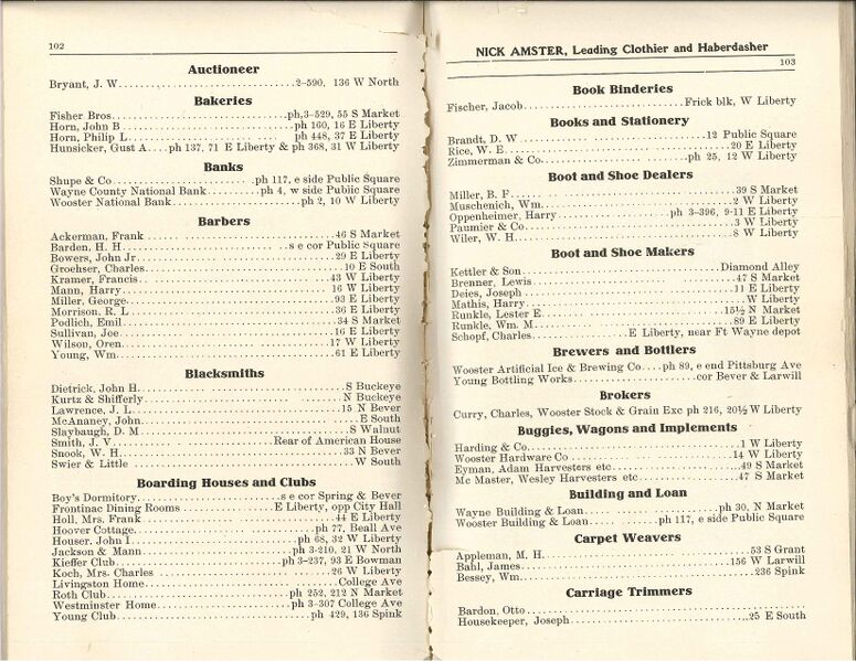 File:Wooster Business Dir 1904 0002.jpg