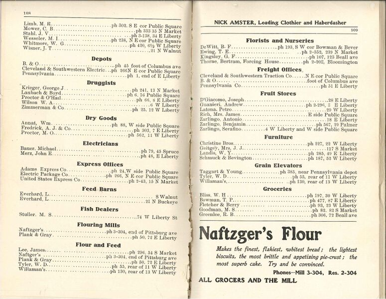 File:Wooster Business Dir 1904 0005.jpg
