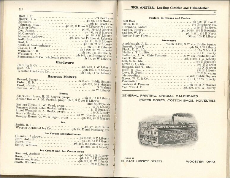 File:Wooster Business Dir 1904 0006.jpg