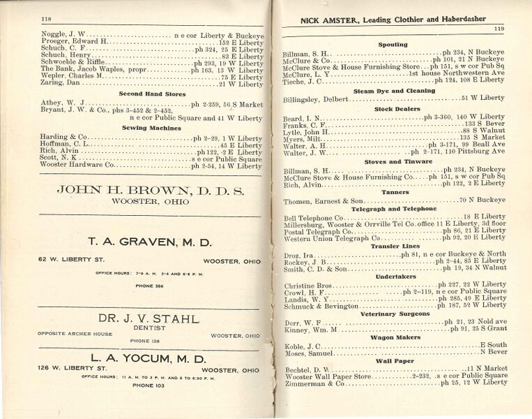 File:Wooster Business Dir 1904 0010.jpg