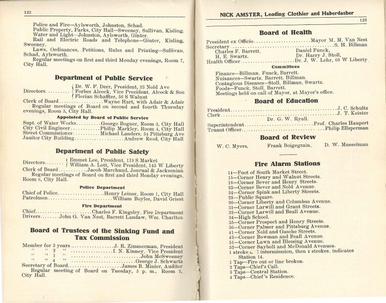 File:Wooster Business Dir 1904 0012.jpg