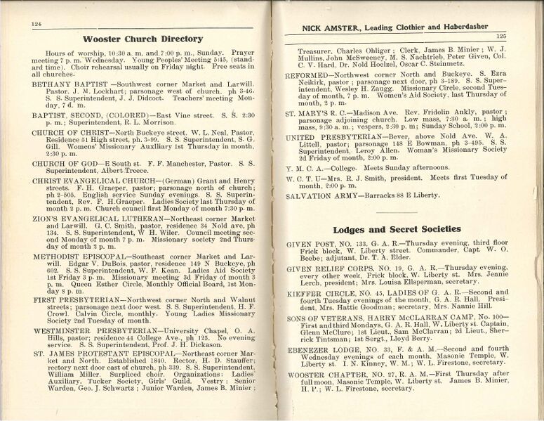 File:Wooster Business Dir 1904 0013.jpg